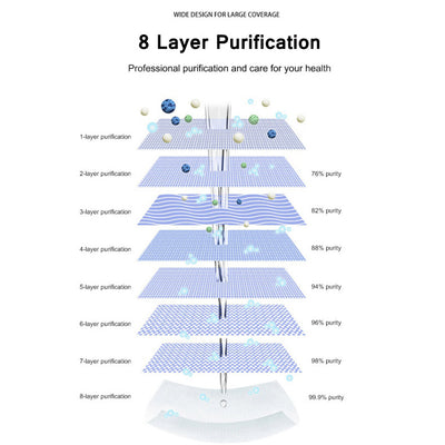 Pack of 50 Pcs 75% Alcohol Disinfectant Wipes Kill 99.99% Germs