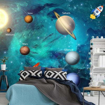 Planets Removable Wall Mural Paper,hywallart