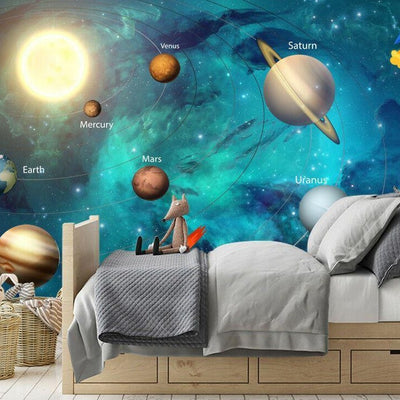 Planets Removable Wall Mural Paper,hywallart